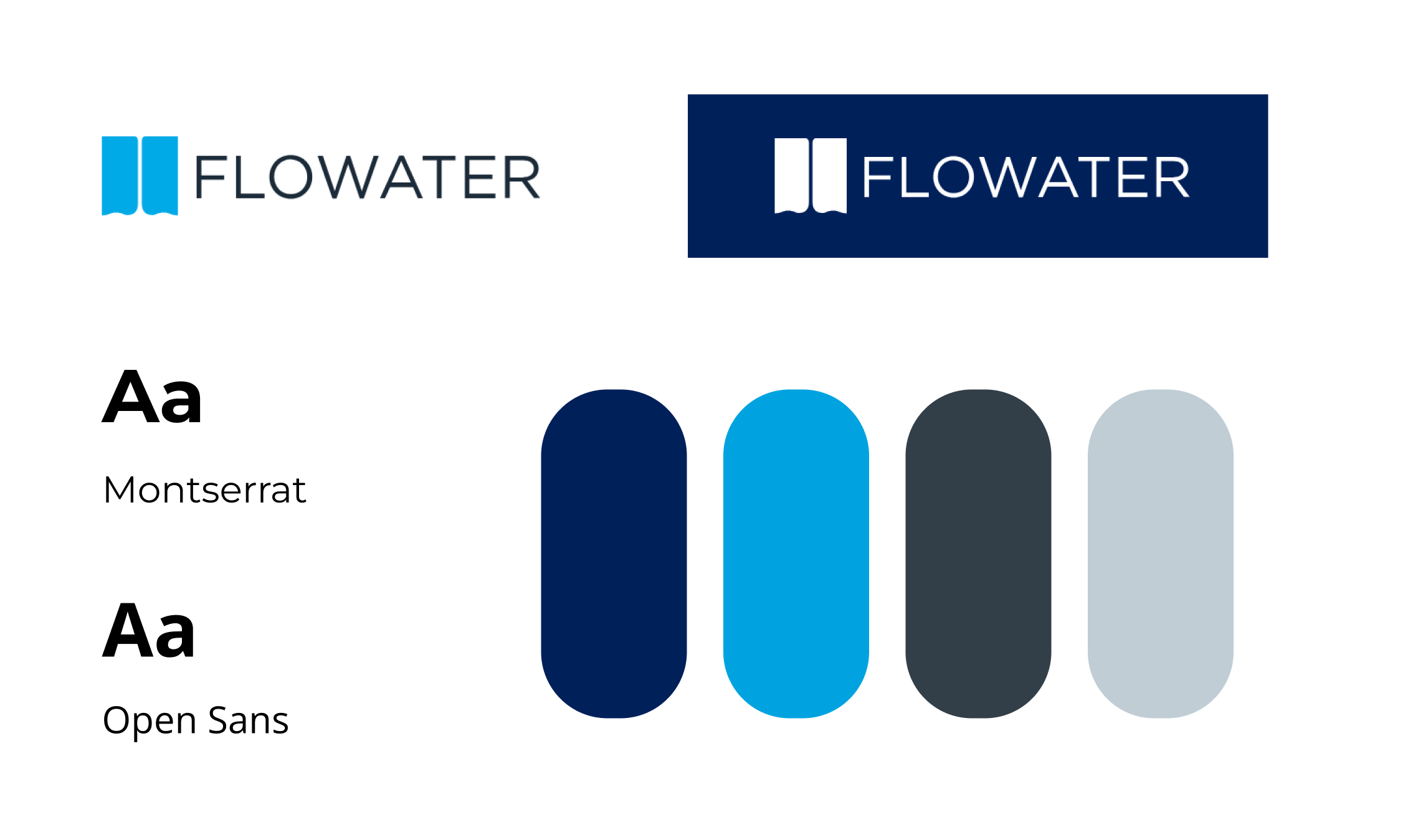 flowater branding guidelines image