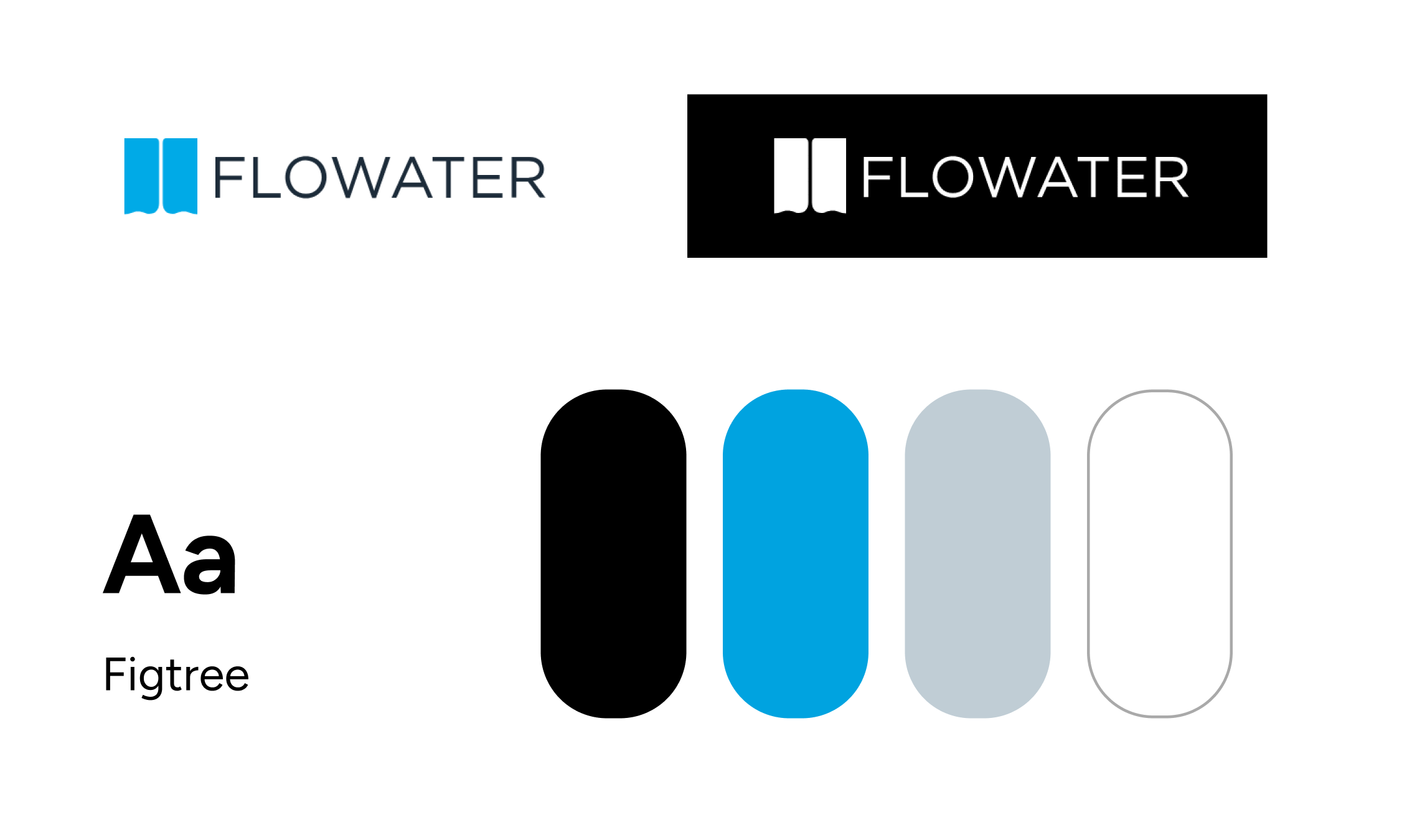 flowater branding new
